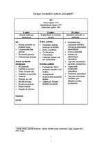 Referāts 'Eiropas Savienības trīs pīlāri', 4.