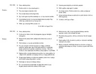 Konspekts 'Padomju režīms Latvijā pēc Otrā pasaules kara', 2.