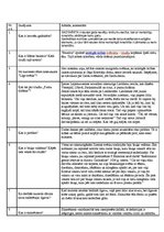 Konspekts 'Tests studiju kursā "Tautas pedagoģija"', 3.