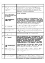 Konspekts 'Tests studiju kursā "Tautas pedagoģija"', 4.