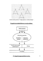 Referāts 'Kognitīvās atbilstības teorijas', 12.