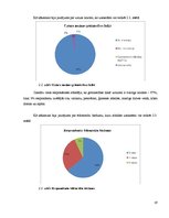 Referāts 'Sieviešu ēšanas paradumi grūtniecības laikā', 19.