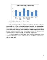 Referāts 'Sieviešu ēšanas paradumi grūtniecības laikā', 22.