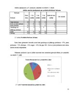 Referāts 'Sieviešu ēšanas paradumi grūtniecības laikā', 23.