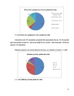 Referāts 'Sieviešu ēšanas paradumi grūtniecības laikā', 25.