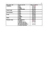 Referāts 'Braukšana krustojumos', 18.