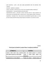 Referāts 'Anoreksiju veicinošie faktori pusaudžu vidū', 39.