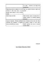 Referāts 'Anoreksiju veicinošie faktori pusaudžu vidū', 40.