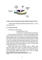 Referāts 'Valsts aizņēmumi un to ietekme uz ekonomisko attīstību', 13.