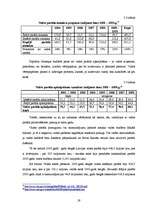 Referāts 'Valsts aizņēmumi un to ietekme uz ekonomisko attīstību', 19.