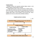 Diplomdarbs 'PA "Kuldīgas kultūras centrs" organizēto pasākumu pilnveidošana, izmantojot Kuld', 23.