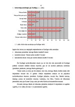 Diplomdarbs 'PA "Kuldīgas kultūras centrs" organizēto pasākumu pilnveidošana, izmantojot Kuld', 41.