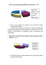 Diplomdarbs 'PA "Kuldīgas kultūras centrs" organizēto pasākumu pilnveidošana, izmantojot Kuld', 44.