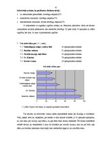 Diplomdarbs 'PA "Kuldīgas kultūras centrs" organizēto pasākumu pilnveidošana, izmantojot Kuld', 45.