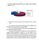 Diplomdarbs 'PA "Kuldīgas kultūras centrs" organizēto pasākumu pilnveidošana, izmantojot Kuld', 46.