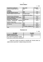 Diplomdarbs 'PA "Kuldīgas kultūras centrs" organizēto pasākumu pilnveidošana, izmantojot Kuld', 55.