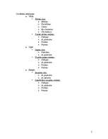 Konspekts 'Olas', 2.