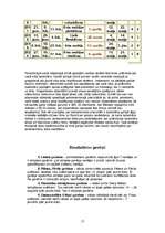 Referāts 'Bībeles vārdu skaidrojumi, pareizticība', 17.