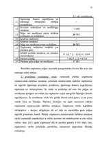 Referāts 'Peļņa un tās rādītāji', 22.