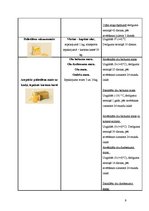 Referāts 'Olu ēdieni', 9.