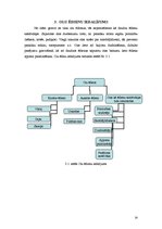 Referāts 'Olu ēdieni', 14.