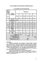 Referāts 'Olu ēdieni', 18.