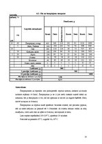 Referāts 'Olu ēdieni', 20.