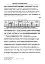 Konspekts 'Ražošanas resursu tirgus. Ienākumu sadale', 4.