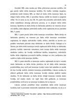 Diplomdarbs 'Darba strīdi un to izšķiršanas kārtība', 28.