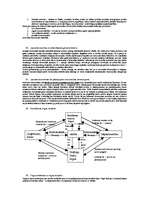 Konspekts 'Mikroekonomikas RSU eksāmena jautājumi un atbildes', 5.