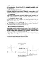 Konspekts 'Mikroekonomikas RSU eksāmena jautājumi un atbildes', 6.