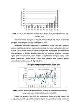 Referāts 'Antropogēnās ietekmes rezultātā zīdītāju populācijas Baltijas jūrā samazinās', 15.