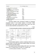 Diplomdarbs 'Mūzikas nodarbību ietekme pusaudžu kreativitātes attīstīšanā', 24.