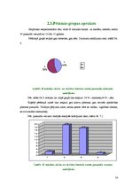 Diplomdarbs 'Mūzikas nodarbību ietekme pusaudžu kreativitātes attīstīšanā', 56.