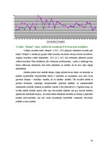 Diplomdarbs 'Mūzikas nodarbību ietekme pusaudžu kreativitātes attīstīšanā', 68.