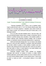 Diplomdarbs 'Mūzikas nodarbību ietekme pusaudžu kreativitātes attīstīšanā', 69.