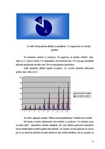 Diplomdarbs 'Mūzikas nodarbību ietekme pusaudžu kreativitātes attīstīšanā', 71.