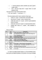 Referāts 'Pārnakšņošanas vietu piedāvājums', 7.