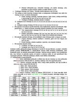 Referāts 'Pirmsskolas vecuma bērna runas un valodas izpēte', 5.