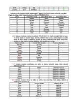 Referāts 'Pirmsskolas vecuma bērna runas un valodas izpēte', 6.