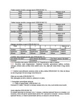 Referāts 'Pirmsskolas vecuma bērna runas un valodas izpēte', 11.