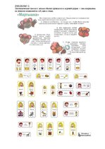 Referāts 'Pirmsskolas vecuma bērna runas un valodas izpēte', 15.