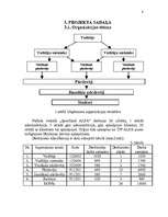 Referāts 'Darba vadīšana', 8.