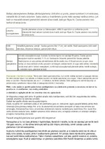 Konspekts 'Baltijas plakangliemene', 2.