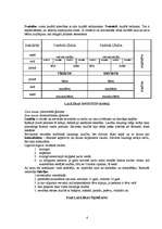 Konspekts 'Romiešu civiltiesības', 6.