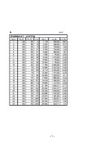 Prezentācija 'Ūdens vārīšanās īpašības', 7.