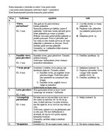 Paraugs 'Tūrisma šķēršļu josla', 3.