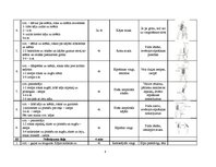 Konspekts 'Sirds infarkts', 8.