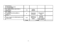 Konspekts 'Sirds infarkts', 9.