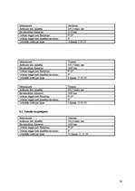 Referāts 'Saules sistēmas planētas un dzīvība uz tām', 30.